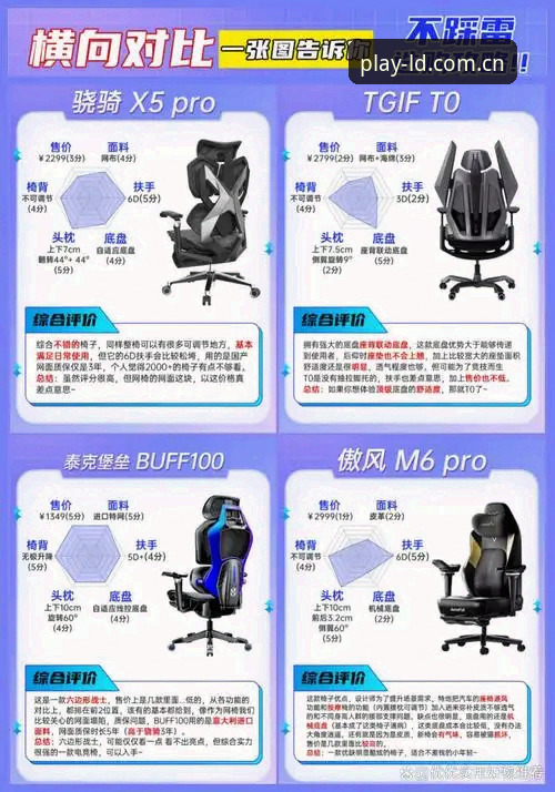 乐动体育怎么下载对比 乐动体育怎么下载对比详解