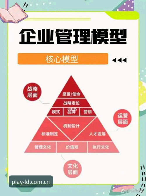 乐动体育注册安卓版 乐动体育平台深度分析:注册安卓版的全流程优化与用户体验实证