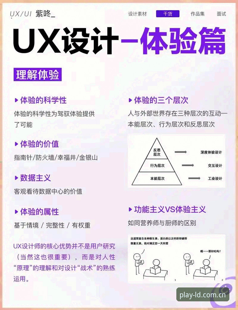 乐动体育安全可靠 3个关键维度验证乐动体育安全可靠:从技术架构到用户体验的深度剖析